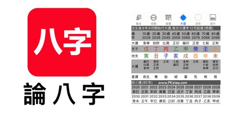 論八字怎麼看|【論八字】免費八字計算App－看命盤、流年算命等命。